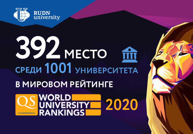 Рейтинг университетов 2023. Рейтингового агентства QS. QS World University rankings 2023. Топ-QS World University ranking. РУДН рейтинг.
