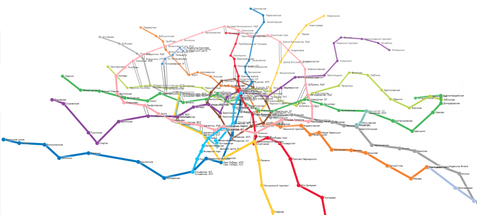 Сити карт метро